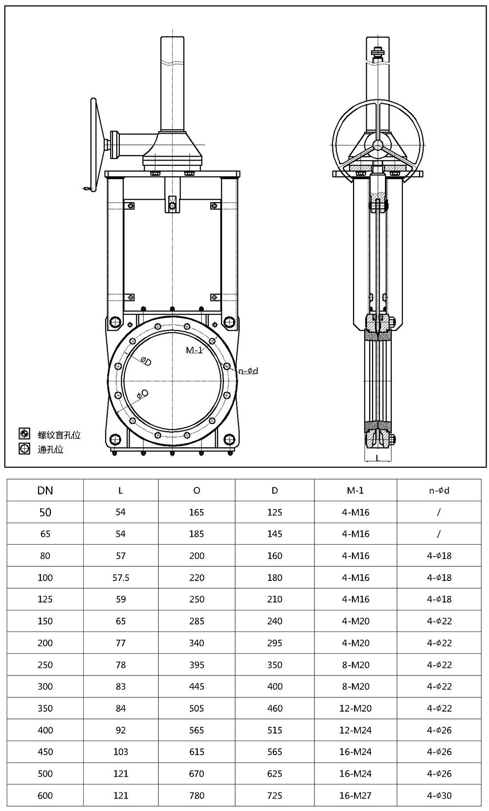 Bevel Gear Rubber Lined Knife Gate Valve